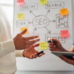 Modern Marketing Strategies Usa